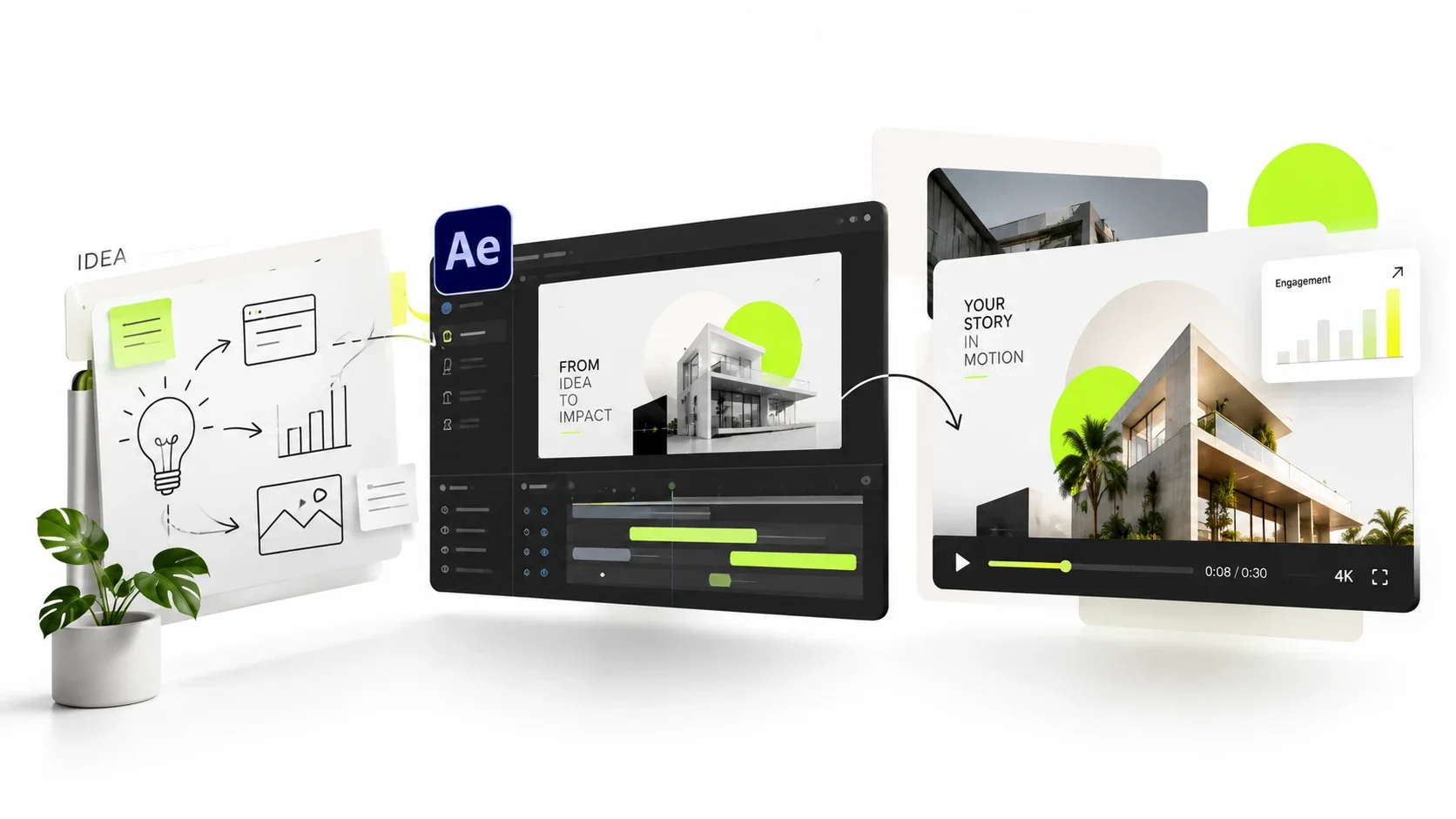 Explainer Videos & Motion Graphics